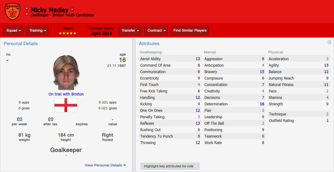 Micky Madley